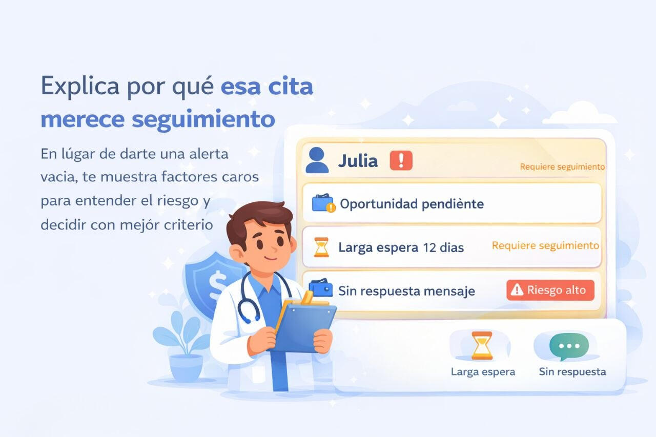 Explica por qué esa cita merece seguimiento